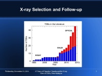 Wednesday, November 19, Years of Chandra: Chandra and the X-ray View of TDEs, Peter Maksym 1 Chandra and the X-ray View of Tidal... 