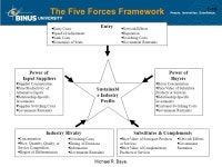 The Fundamentals of Managerial Economics Pertemuan 1-2 Matakuliah: J0434/EKONOMI MANAJERIAL Tahun: ppt download
