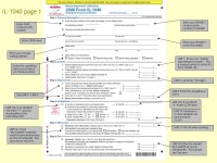 1 Tax Responsibilities for International Students Office of International Affairs; International Student Services The School of... 