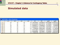 Header= Verdana 28 pt., Red 1 STA 517 – Chapter 3: Inference for Contingency Tables 3. Inference for Contingency Tables 3.1... 