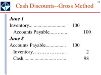 Cost of Goods Sold and Inventory: Identification and Valuation. -  ppt download