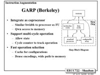 EECC722 - Shaaban #1 lec # 8 Fall What is Configurable Computing? Spatially-programmed connection of processing elements... 