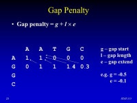 Pairwise Sequence Alignment and Scoring Matrices Xiaole Shirley Liu And Jun Liu Stat 115 Lecture ppt download