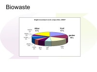 The changing face of waste management and emerging markets Andrew Craig. -  ppt download