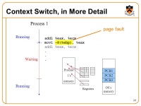 1 Operating Systems and Protection CS Goals of Today’s Lecture How multiple programs can run at once  Processes  Context... 