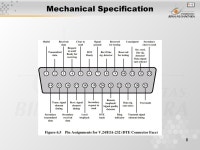 1 Pertemuan 12 Layer Physical Matakuliah: H0174/Jaringan Komputer Tahun: 2006 Versi: 1/0. -  ppt download