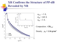 Interface Structure of Photonic Multilayers Prepared by PECVD Hyeonjae Kim a, Mark D. Foster a, Hao Jiang b,c, Scott Tullis b... 