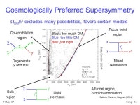 11 May 07Feng 1 SUPERSYMMETRIC DARK MATTER Jonathan Feng University of California, Irvine 11 May 2007 Fermilab Wine & Cheese Hunt... 