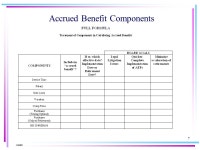 1 Actuarial Equivalency Factor Rule Accrued Benefit Policy Discussion January 14, ppt download