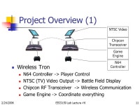 2/24/2006EECS150 Lab Lecture #61 N64 Controller (Project Checkpoint#1) EECS150 Spring2006 – Lab Lecture #6 Philip Godoy Guang... 