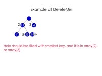 CS 315 March 24 Goals: Heap (Chapter 6) priority queue definition of a heap Algorithms for Insert DeleteMin percolate-down Build... 