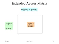 Dewan290-F991 Taxonomies of Collaborative Applications Prasun Dewan Department of Computer Science University of North Carolina... 