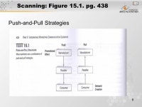 1 Matakuliah: G0492 / English for Advertising Tahun: 2005/2006 Sales Promotion Changes in the Promotion Industry Consumer and... 