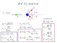 Nuclear Reactions Kinematics. m d c 2 + m Li c 2 E* m Be c m  c 2 + m  c ppt download