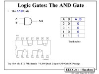 EECC341 - Shaaban #1 Lec # 1 Winter Introduction to Digital Systems Analog devices and systems process time-varying signals that... 