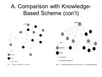 The Organic Grid: Self- Organizing Computation on a Peer-to-Peer Network Presented by : Xuan Lin. -  ppt download