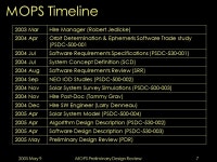 Intro May 9MOPS Preliminary Design Review2 Preliminary Design Review The Pan-STARRS Moving Object Processing System. -  ppt download