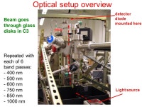 Singal 9/17/08 LSST Camera Workshop Turbo pump Optics table scroll pump and LN trap (for roughing A1, A3, and LL) -  ppt download