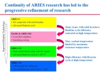 Overview of the ARIES Program Farrokh Najmabadi University of California San Diego Presentation to: ARIES Program Peer Review... 
