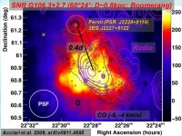 Diffuse Gamma-Ray Emission Su Yang Telescopes Examples Our work. -  ppt download