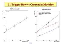 Snowmass G. Eigen, University of Bergen G. Eigen University of Bergen Snowmass July 14, ppt download