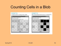 Spring 2010CS 2252 Chapter Objectives To understand how to think recursively To learn how to trace a recursive method To learn... 