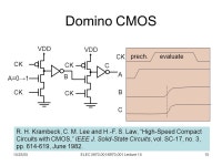 10/25/05ELEC / Lecture 151 ELEC / (Fall 2005) Special Topics in Electrical Engineering Low-Power Design of Electronic Circuits.... 