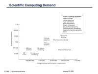 ECE669 L1: Course Introduction January 29, 2004 ECE 669 Parallel Computer Architecture Lecture 1 Course Introduction Prof.... 