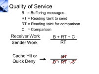 S oftware- H ardware I nformation F low T racking + M ulticore Colleen Lewis & Cynthia Sturton SHIFT+M. -  ppt download