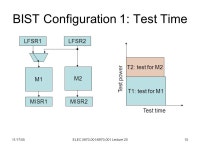 11/17/05ELEC / Lecture 201 ELEC / (Fall 2005) Special Topics in Electrical Engineering Low-Power Design of Electronic Circuits.... 