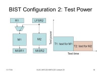11/17/05ELEC / Lecture 201 ELEC / (Fall 2005) Special Topics in Electrical Engineering Low-Power Design of Electronic Circuits.... 