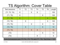 11/17/05ELEC / Lecture 201 ELEC / (Fall 2005) Special Topics in Electrical Engineering Low-Power Design of Electronic Circuits.... 