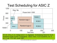 11/17/05ELEC / Lecture 201 ELEC / (Fall 2005) Special Topics in Electrical Engineering Low-Power Design of Electronic Circuits.... 