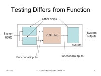 11/17/05ELEC / Lecture 201 ELEC / (Fall 2005) Special Topics in Electrical Engineering Low-Power Design of Electronic Circuits.... 