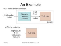 11/17/05ELEC / Lecture 201 ELEC / (Fall 2005) Special Topics in Electrical Engineering Low-Power Design of Electronic Circuits.... 