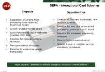 V1 21/02/06 SEPA Impacts and Opportunities IFB Seminar Lisbon, 23 February ppt download