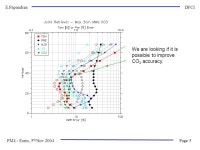E.Papandrea PM4 - Esrin, 5 th Nov 2004 DFCI Page 1 Topics 1.MWs Joint Retrieval of pT, H 2 O, O 3 without CO2MIX as a source of... 