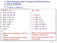 NLP Syntax1 Syntax The Structure of language Dave Inman. -  ppt download