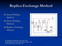 Biophysical Chemistry G4170: Introduction to Molecular Dynamics Ruhong Zhou IBM Thomas Watson Research Center Yorktown Heights... 