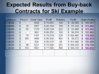 Supply Chain Contracts Gabriela Contreras Wendy O’Donnell April 8, ppt download