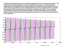 Gear L4-1 Numerical Methods for Evolutionary Systems – Lecture 4 C. W. Gear Celaya, Mexico, January 2007 Special methods... 