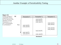 ACS-4902 R McFadyen 1 Chapter 17 Introduction to Transaction Processing Concepts and Theory 17.1, 17.2, 17.3, 17.5, ppt download