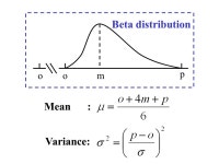 020/3 X 3 05/601-1/62/3050/3 X 6 0-5/300-2/3-1/3180/3 (c).3/230with )3/80,0,0,3/50,3/20,0(*)*, ( solution Optimal   Z. -  ppt... 
