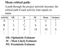 020/3 X 3 05/601-1/62/3050/3 X 6 0-5/300-2/3-1/3180/3 (c).3/230with )3/80,0,0,3/50,3/20,0(*)*, ( solution Optimal   Z. -  ppt... 