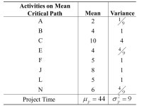 020/3 X 3 05/601-1/62/3050/3 X 6 0-5/300-2/3-1/3180/3 (c).3/230with )3/80,0,0,3/50,3/20,0(*)*, ( solution Optimal   Z. -  ppt... 