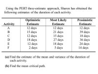 020/3 X 3 05/601-1/62/3050/3 X 6 0-5/300-2/3-1/3180/3 (c).3/230with )3/80,0,0,3/50,3/20,0(*)*, ( solution Optimal   Z. -  ppt... 