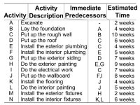 020/3 X 3 05/601-1/62/3050/3 X 6 0-5/300-2/3-1/3180/3 (c).3/230with )3/80,0,0,3/50,3/20,0(*)*, ( solution Optimal   Z. -  ppt... 