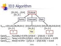 Part 7.3 Decision Trees Decision tree representation ID3 learning algorithm Entropy, information gain Overfitting. -  ppt download