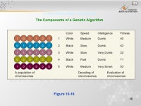 1 Pertemuan 19 & 20 Managing Knowledge for the Digital Firm Matakuliah: J0454 / Sistem Informasi Manajemen Tahun: 2006 Versi: 1... 