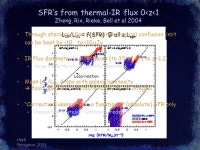 HWR Princeton, 2005 Observing the Assembly of Galaxies Hans-Walter Rix Max-Planck-Institute for Astronomy Heidelberg. -  ppt download